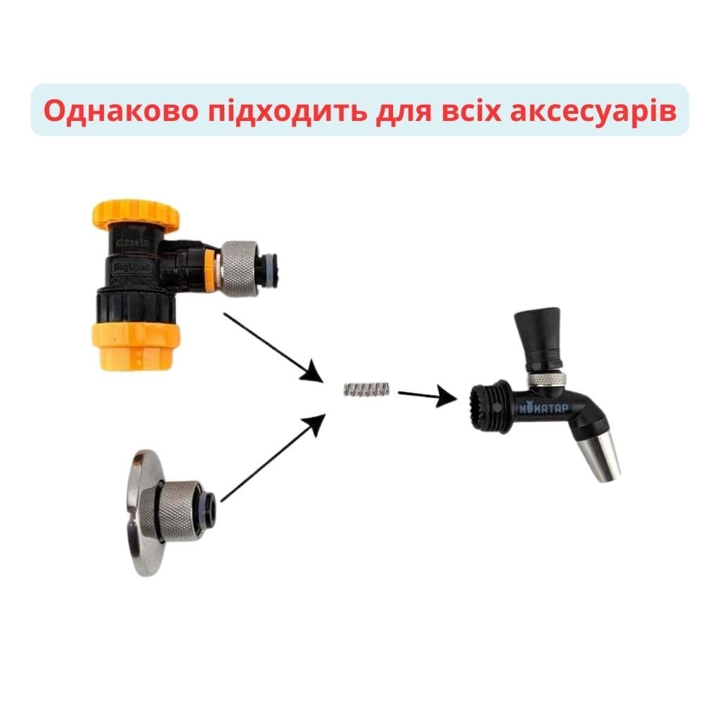Пружина зворотного ходу Nukatap Mini — вид 2