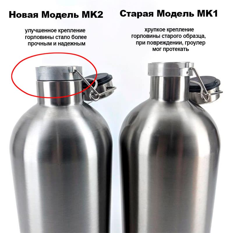 Гроулер MK2