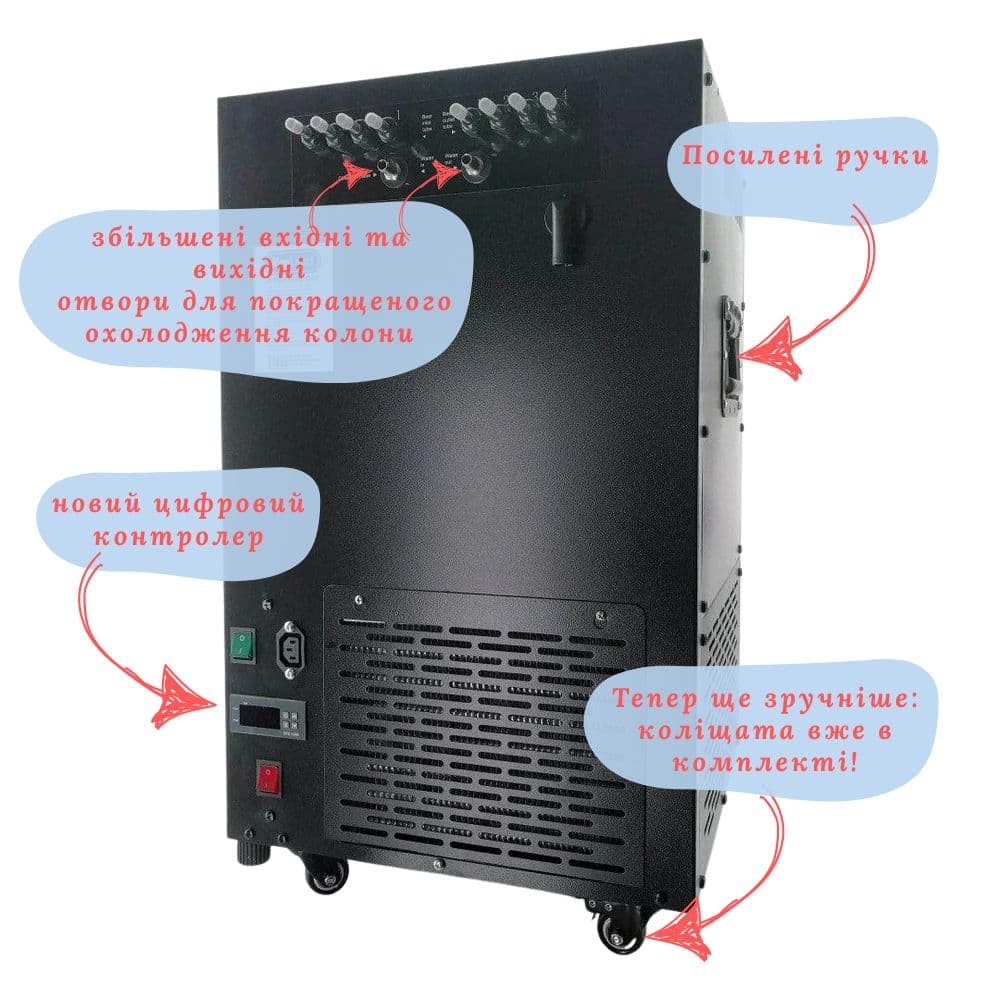 Гліколевий охолоджувач Icemaster G40.1 — вид 2